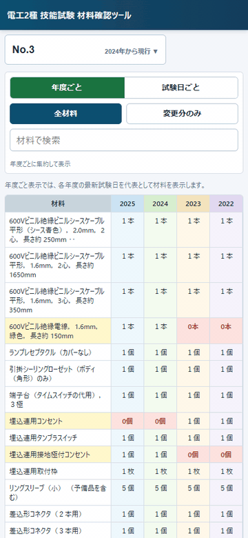技能試験材料確認ツール操作デモ