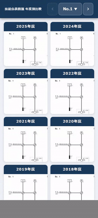 技能公表問題 年度別比較ビューワー操作デモ